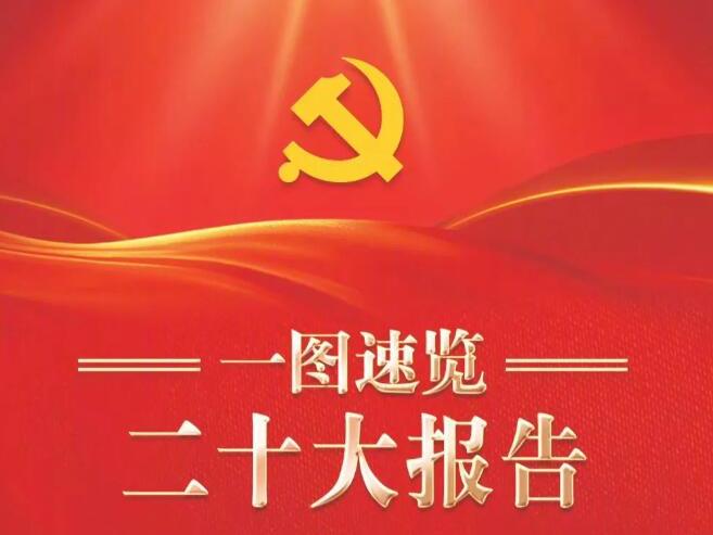 党的二十大报告全文发布，这些提法值得关注！