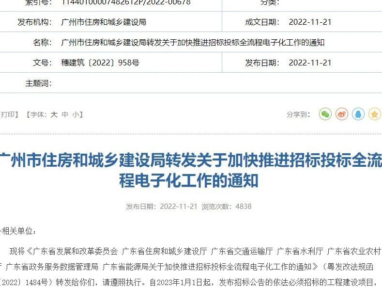 招投标电子化新规，自2023年1月1日起执行！